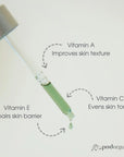 Rejuvenating botanical face oil