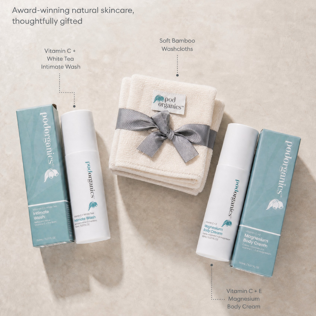 A styled flat-lay of Pod Organics natural skincare products on a light beige textured background, featuring two boxed intimate washes, one body creams, a folded washcloth bundle tied with a gray ribbon, and descriptive text callouts.